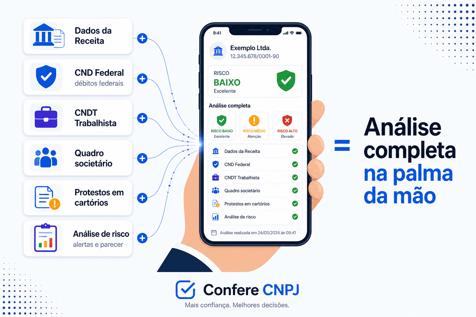 Dados da Receita, certidões, sócios, protestos e análise de risco reunidos em um dossiê completo no celular